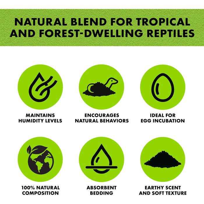 Zilla 8qt Jungle Mix